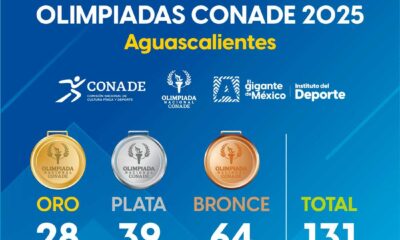 Concluye la participación de Aguascalientes en la Olimpiada Nacional 2025