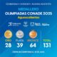 Concluye la participación de Aguascalientes en la Olimpiada Nacional 2025