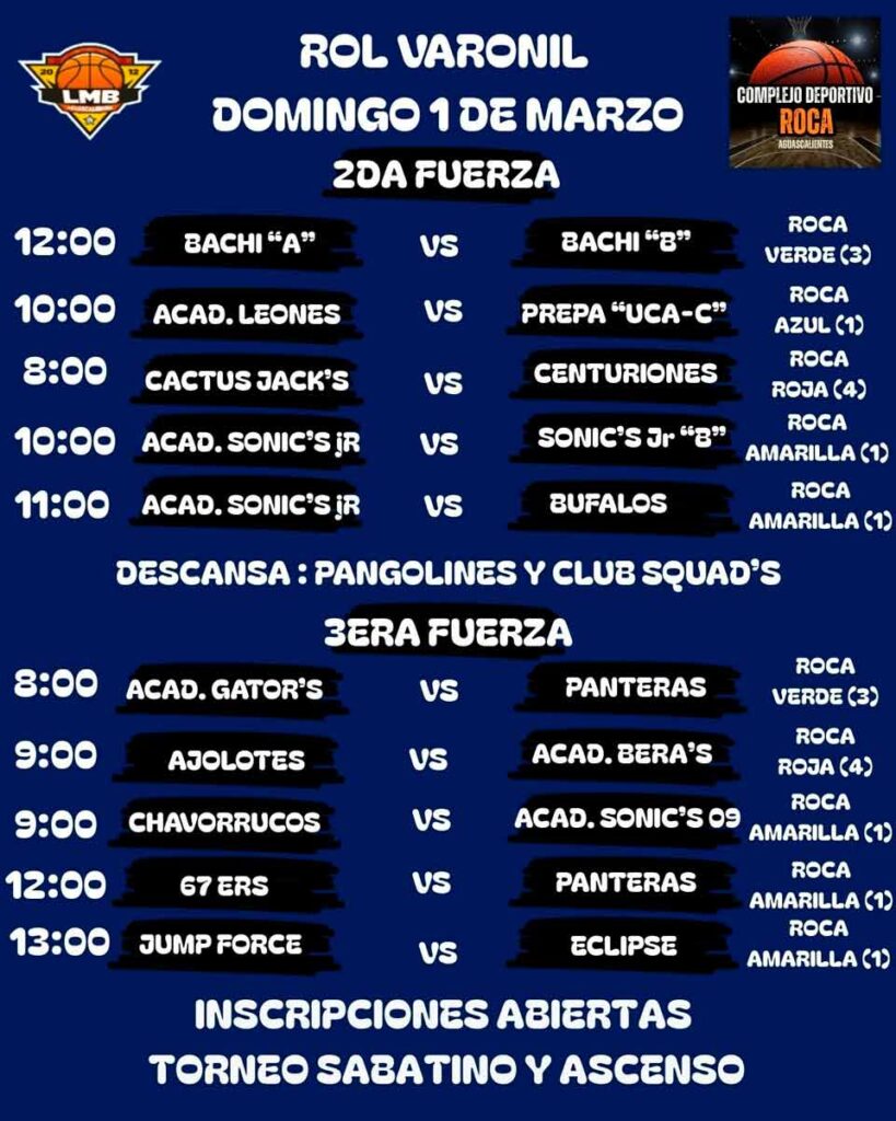 rol-juegos-baloncesto-lmb-aguascalientes